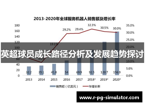 英超球员成长路径分析及发展趋势探讨 英超球员成长路径分析及发展趋势探讨