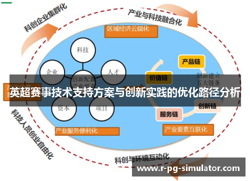 英超赛事技术支持方案与创新实践的优化路径分析 英超赛事技术支持方案与创新实践的优化路径分析