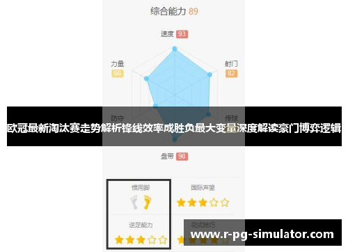 欧冠最新淘汰赛走势解析锋线效率成胜负最大变量深度解读豪门博弈逻辑
