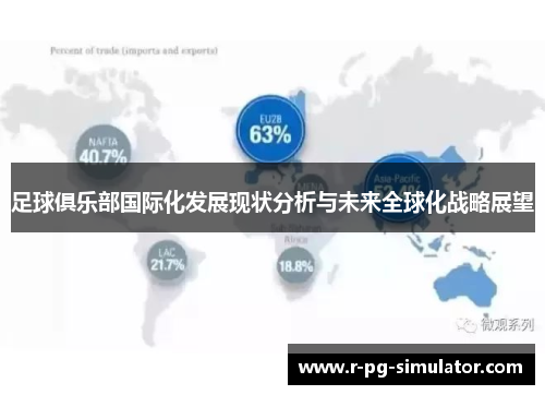 足球俱乐部国际化发展现状分析与未来全球化战略展望