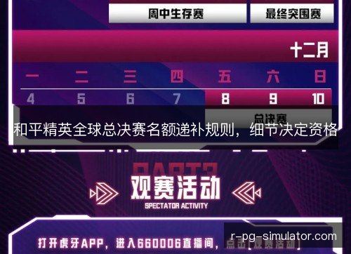 和平精英全球总决赛名额递补规则,细节决定资格 和平精英全球总决赛名额递补规则,细节决定资格